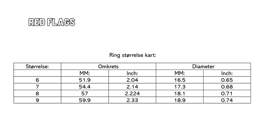 Too friendly ring